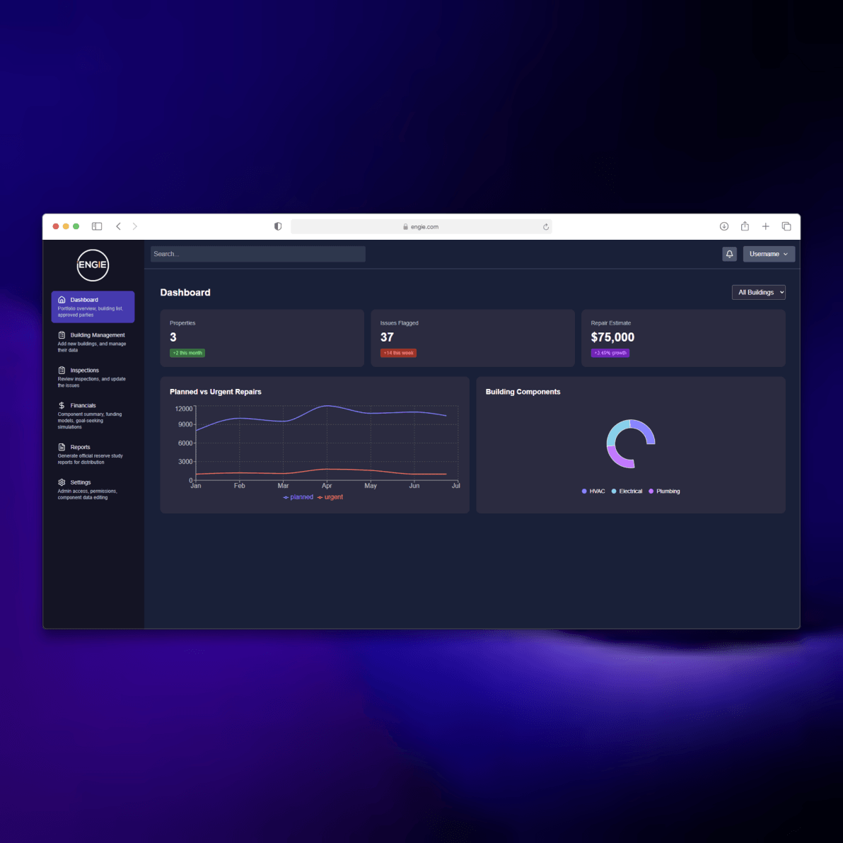 Eingie Energy IoT Monitoring Case Study - Hero Image